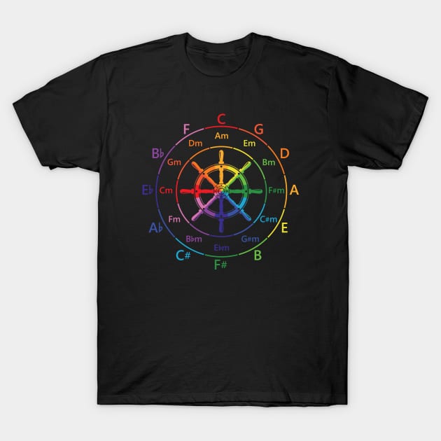 Circle of Fifths Ship Steering Wheel Color Guide T-Shirt by nightsworthy